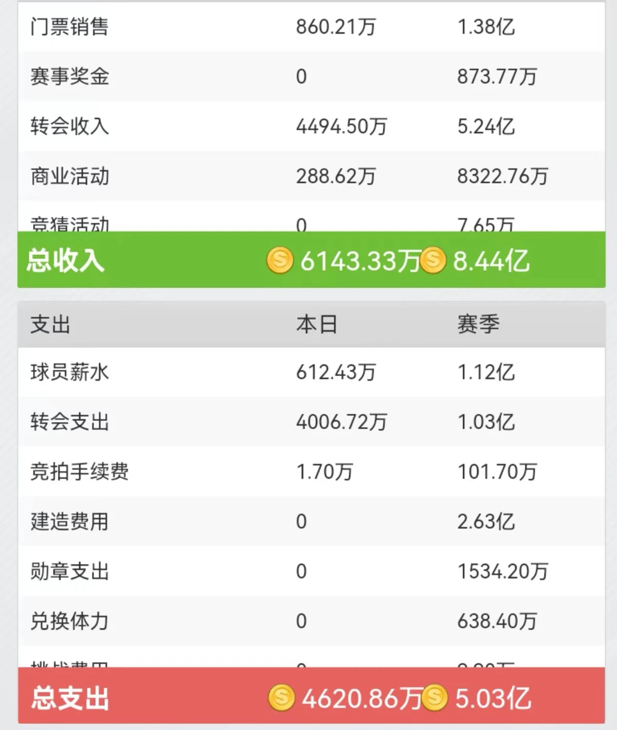 如何克服心理压力提高投篮准度_1